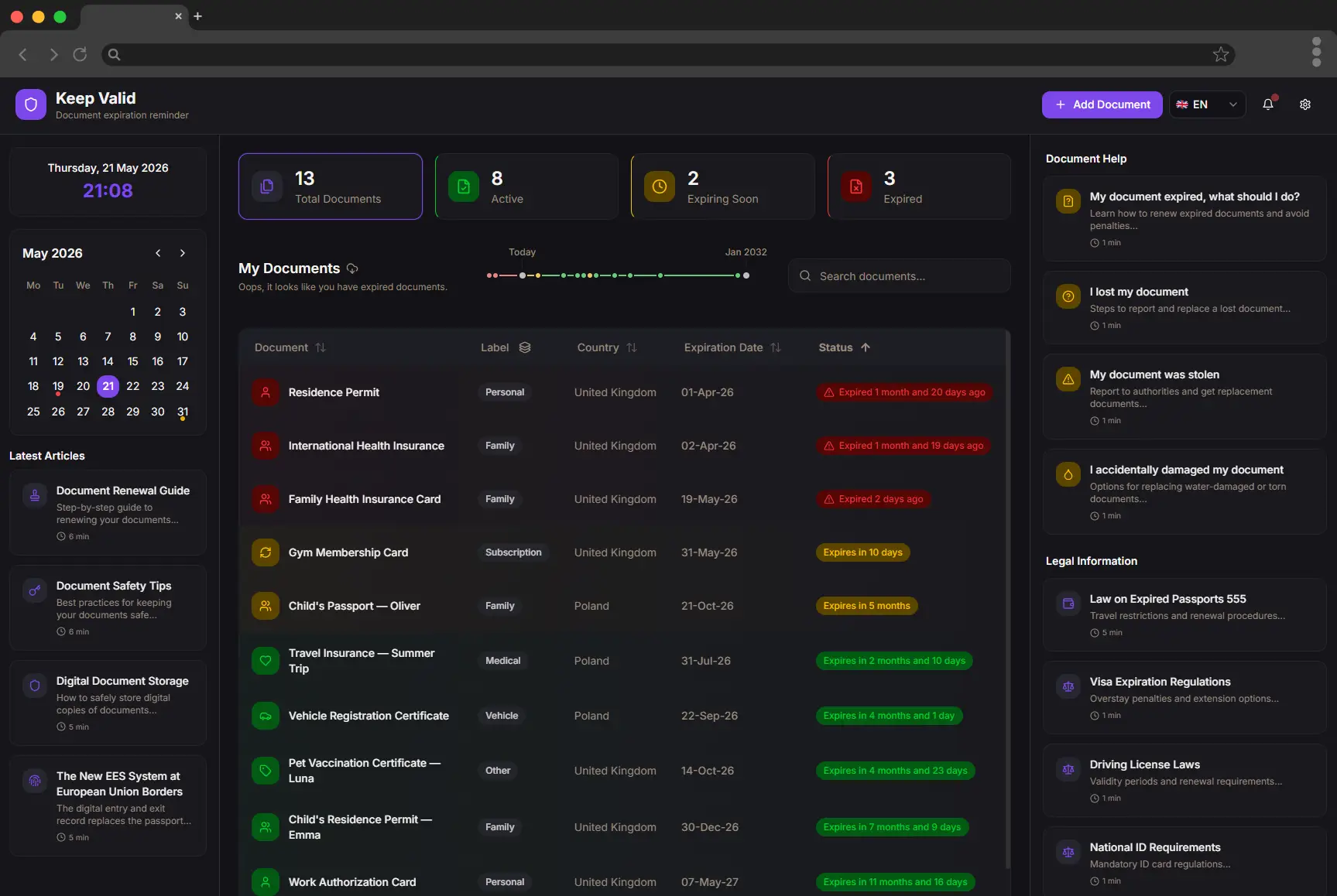 KeepValid dashboard showing documents, expiration calendar, and timeline view for an expat family